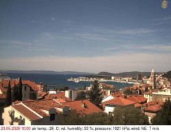 Přístav Split