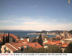 Přístav Split