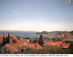 Přístav Split