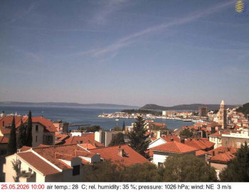 Město Split