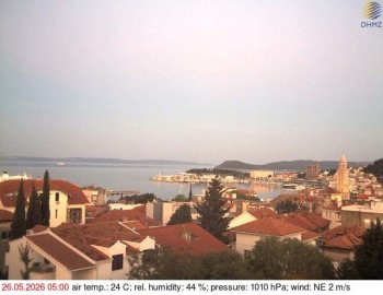 Město Split