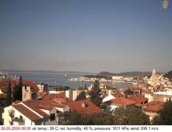 Přístav Split
