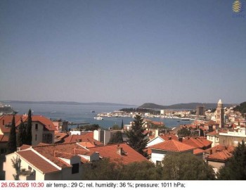 Město Split
