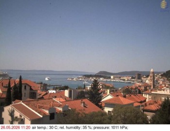 Město Split
