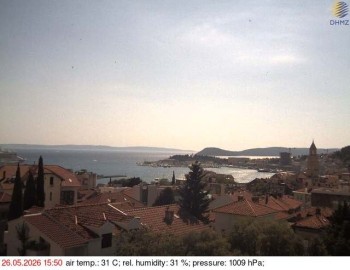 Město Split