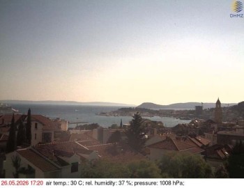 Město Split