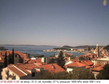 Město Split