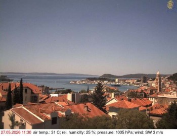Město Split