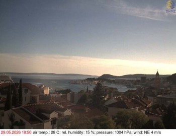 Město Split