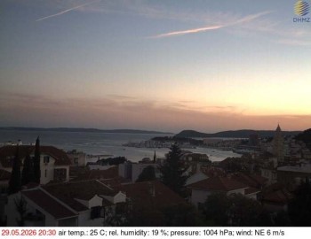 Město Split