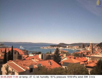 Město Split