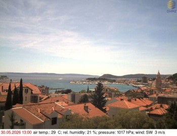 Město Split