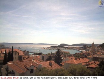 Město Split