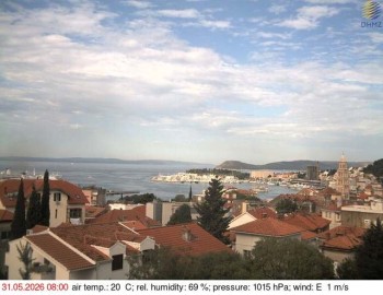 Město Split