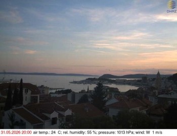 Město Split
