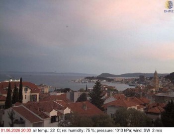 Město Split