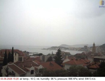 Město Split
