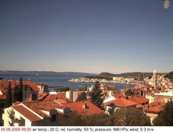 Město Split