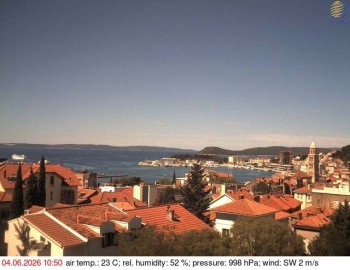 Město Split