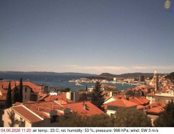 Přístav Split