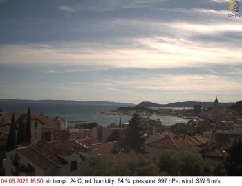 Město Split