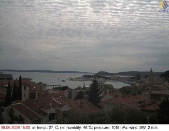Město Split
