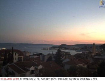 Město Split