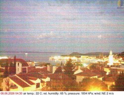 Přístav Split