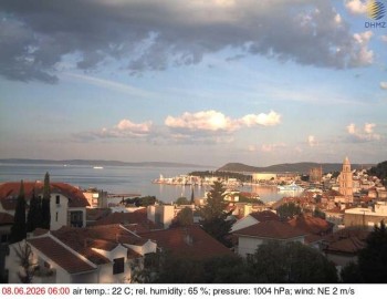 Město Split