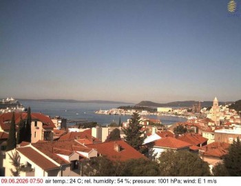 Město Split