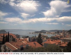 Přístav Split