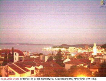 Město Split