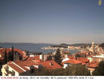 Město Split