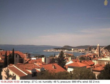 Město Split