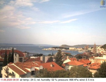 Město Split