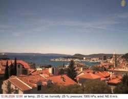 Přístav Split