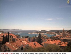 Přístav Split