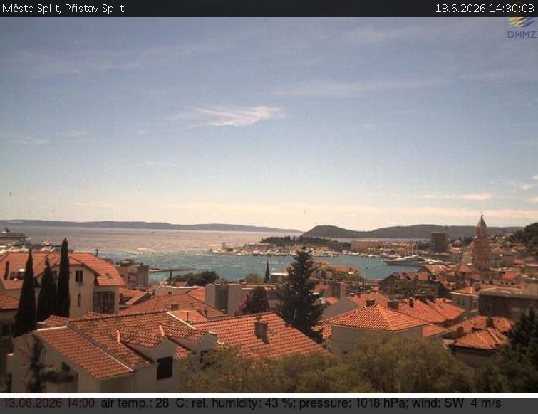 Město Split - Přístav Split - 13.6.2026 v 14:30