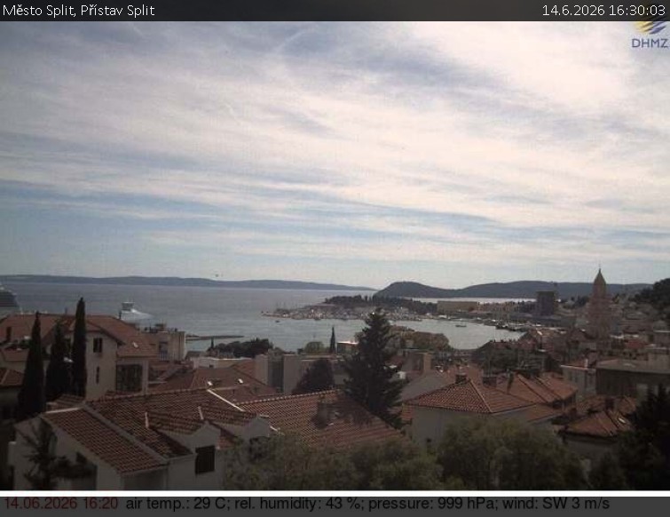 Město Split - Přístav Split - 14.6.2026 v 16:30