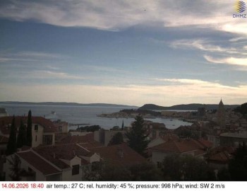 Město Split