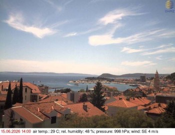 Město Split