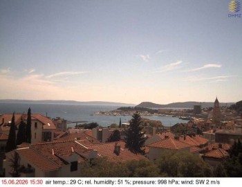 Město Split