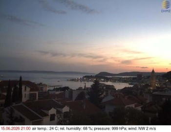 Město Split
