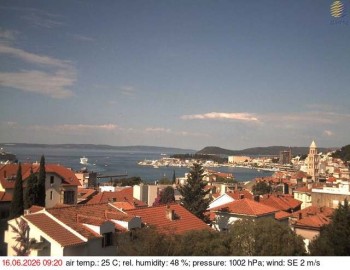 Město Split