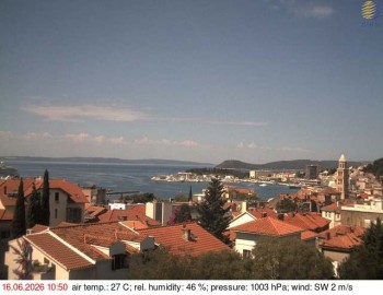 Město Split