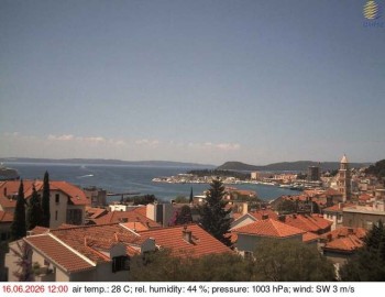 Město Split