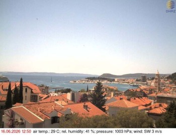 Město Split