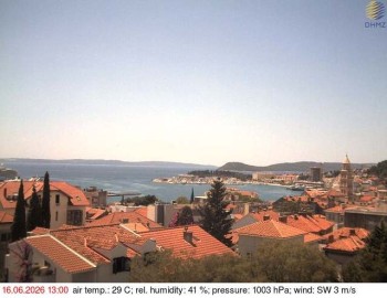 Město Split