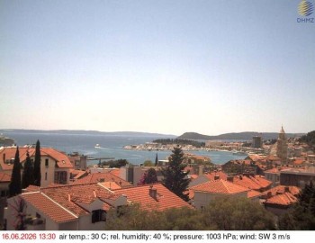 Město Split