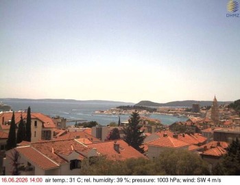 Město Split